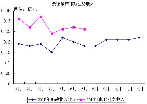 RTX截图未命名01