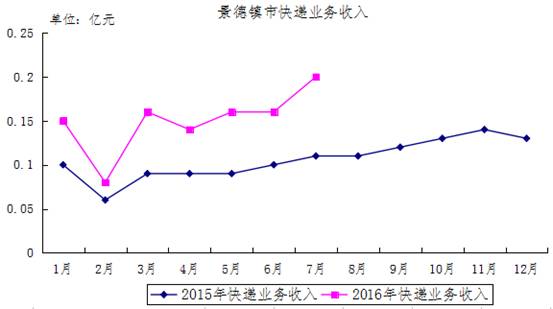 RTX截图未命名03