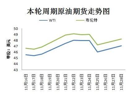 QQ截图20161130092749.jpg