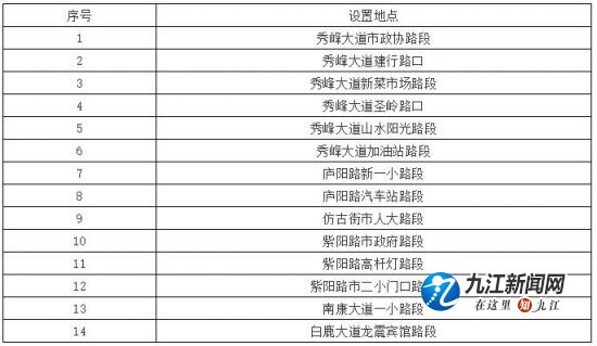 QQ截图20190128234112