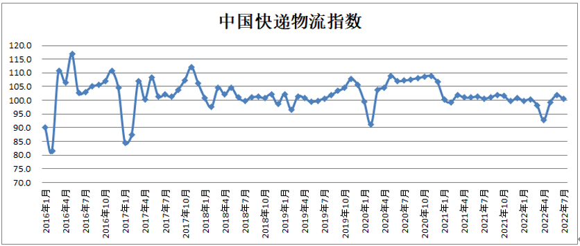 微信图片_20220805161905.png