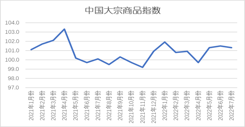 微信图片_20220805162024.png